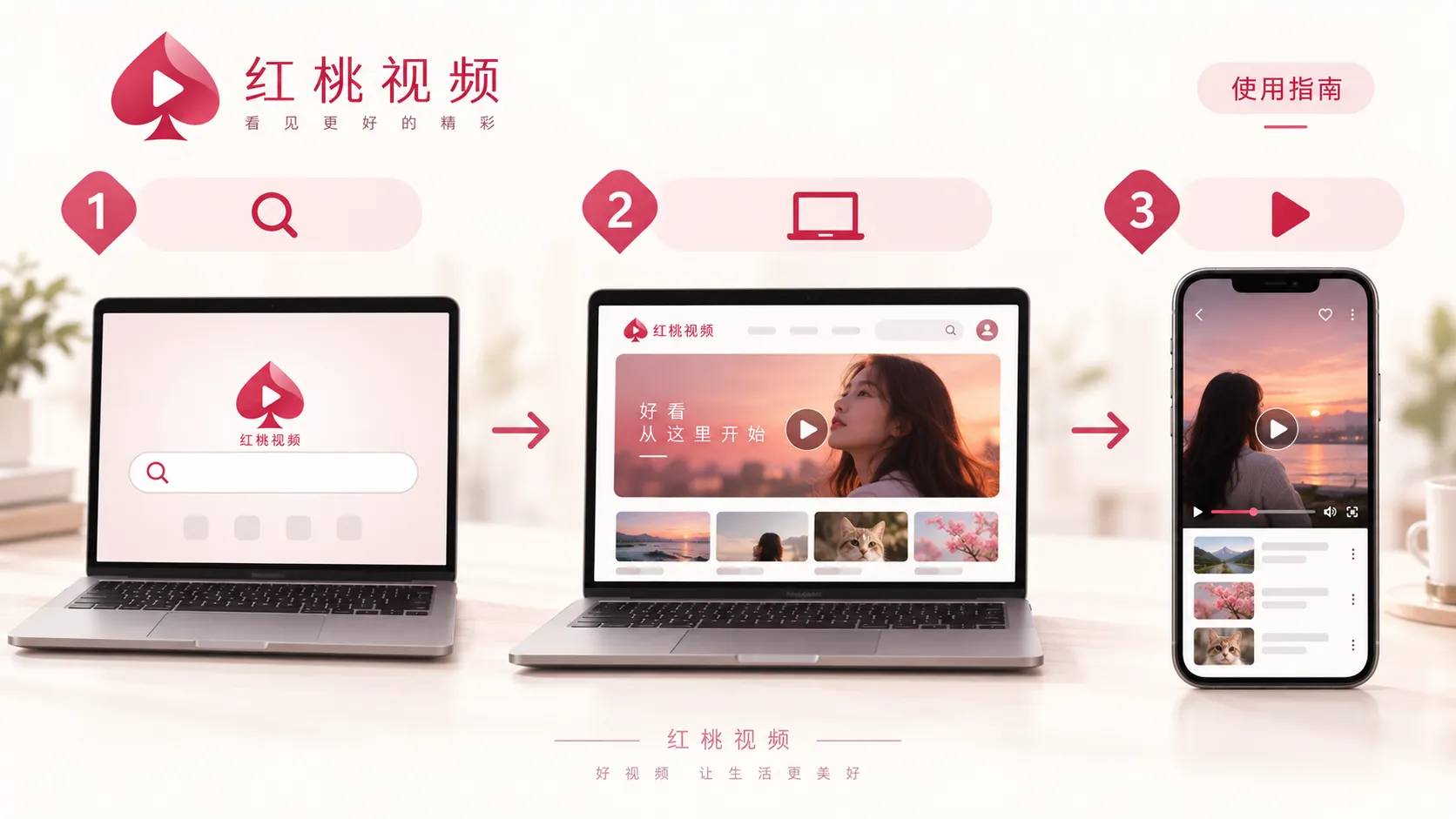 红桃视频使用指南与问题分类